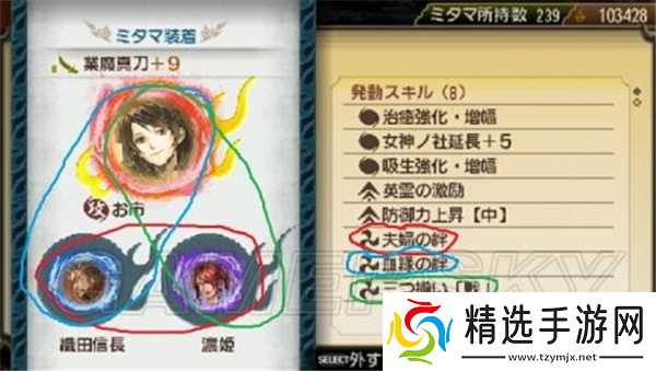 讨鬼传极御魂组合搭配-完整出处表