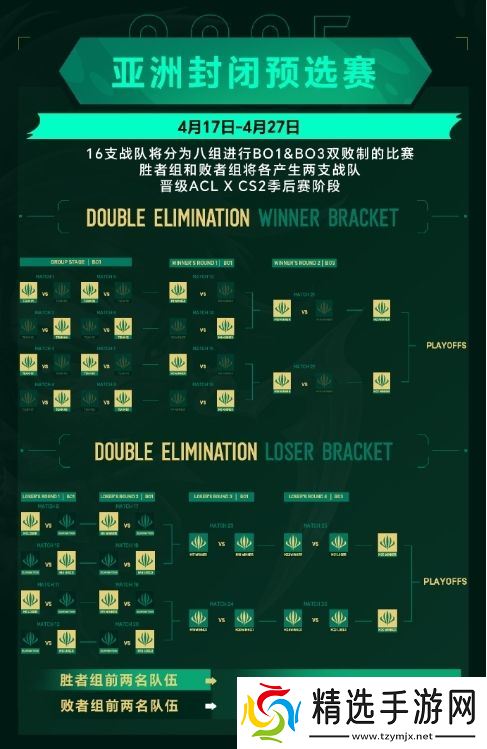 英雄亚冠ACL x CS2中国预选赛今日盐城开战，巅峰对决一触即发！