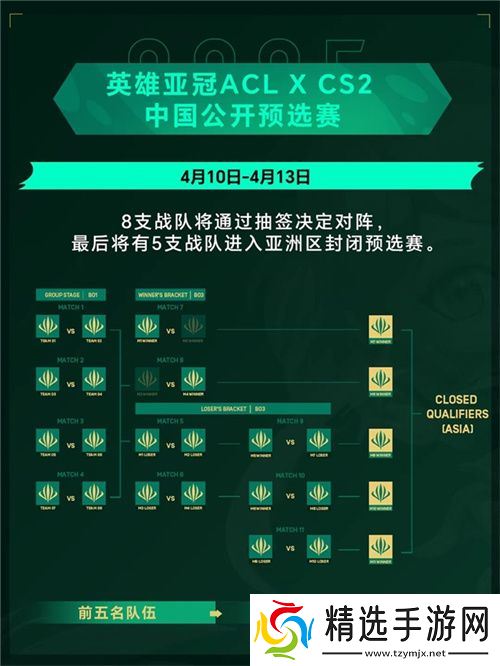 英雄亚冠ACL x CS2中国预选赛今日盐城开战，巅峰对决一触即发！