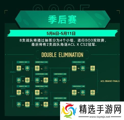 英雄亚冠ACL x CS2中国预选赛今日盐城开战，巅峰对决一触即发！