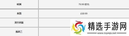 PS5突然官宣涨价!全球多地区受影响 但是光驱降价