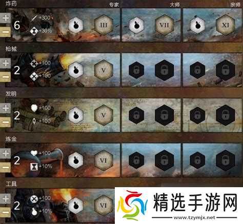 激战2工程师流派,激战2工程师组合技能汇总