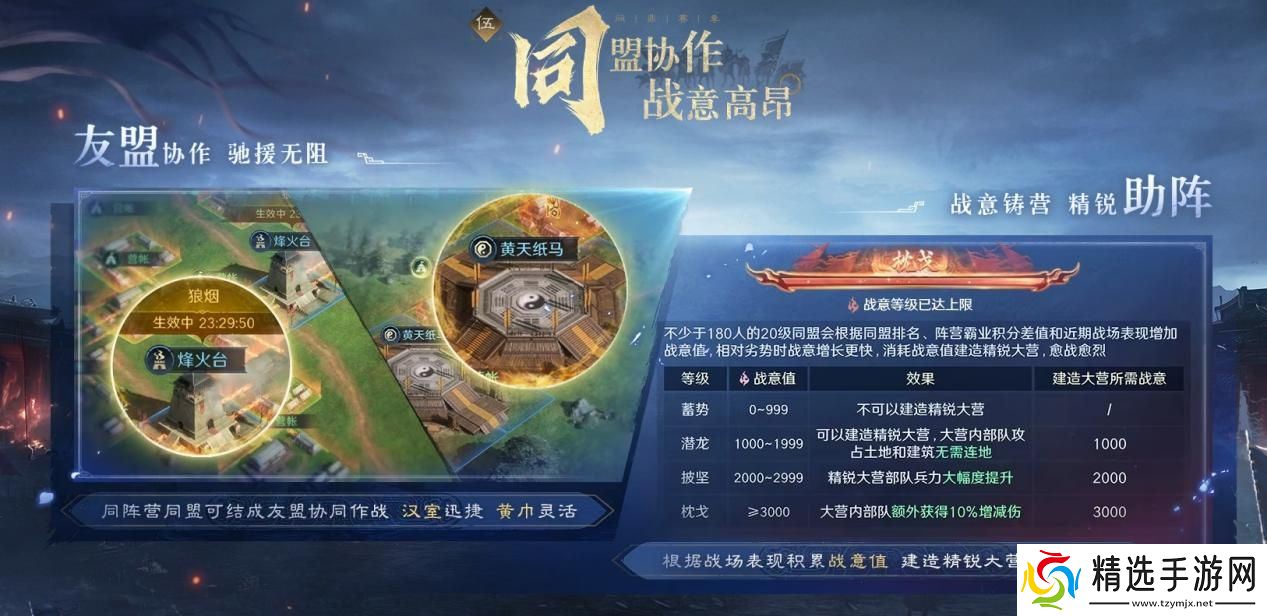 以优质内容打动玩家!好评如潮的《三国:谋定天下》S7赛季已上线