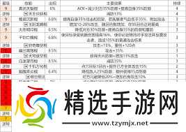 这就是江湖棍如何打过藏剑