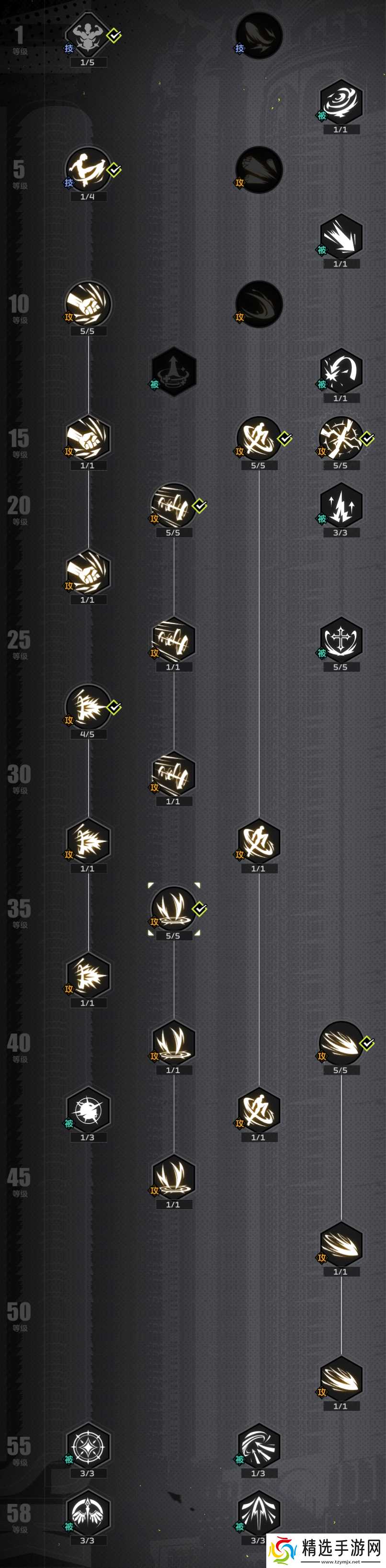 《全职觉醒》格斗家职业分支街拳斗士攻略