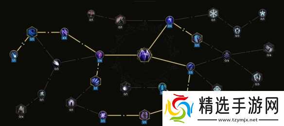 《最后纪元》s2赛季德鲁伊风暴熊bd搭配推荐