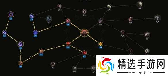 《最后纪元》s2赛季德鲁伊风暴熊bd搭配推荐