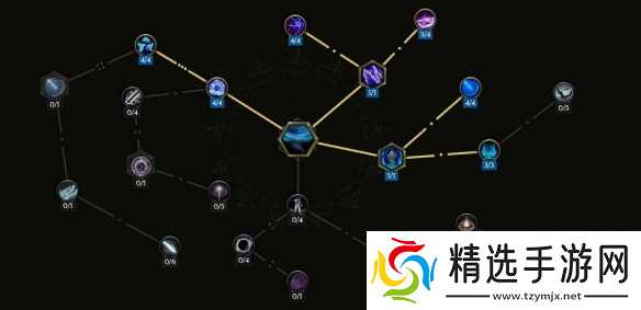 《最后纪元》s2赛季德鲁伊风暴熊bd搭配推荐