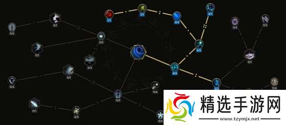 《最后纪元》s2赛季德鲁伊风暴熊bd搭配推荐