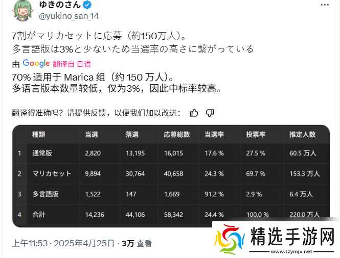 日本不到3%的预购玩家想要多语言版Switch 2