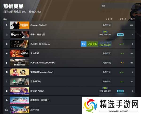 明末渊虚之羽成功登顶steam热销榜