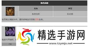 龙息神寂埃斯特拉技能如何