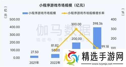预见未来！2025全球游戏产业大会即将开幕