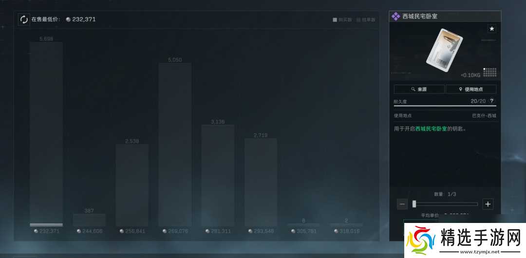 《三角洲行动》巴克什全钥匙卡评价分享