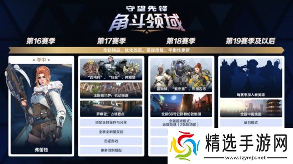 全新奖励+英雄+地图!守望先锋游戏总监发文谈角斗领域未来规划