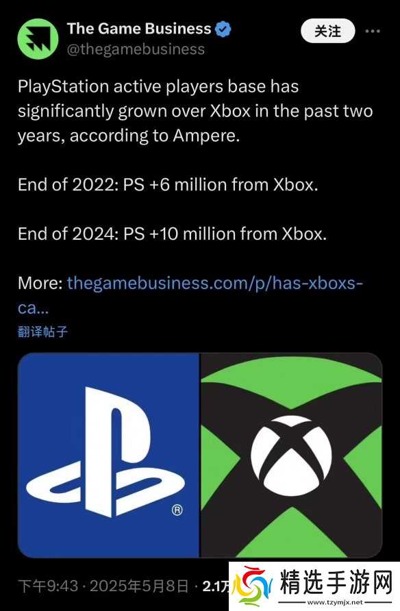 索尼遥遥领先!去年底美国PS用户数量已领先Xbox一千万