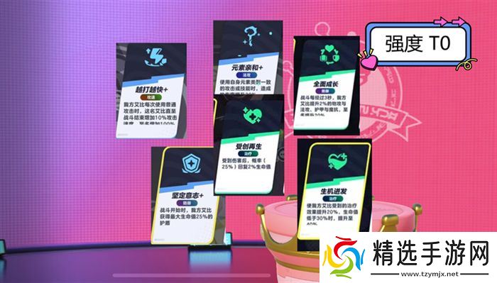 蛋仔双旋实验塔零氪玩家通关攻略 火系实验塔阵容推荐