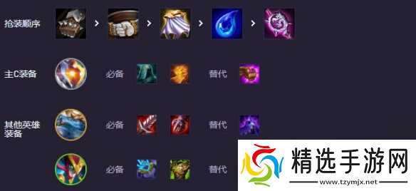 《金铲铲之战》s14适应性打击贾克斯阵容攻略