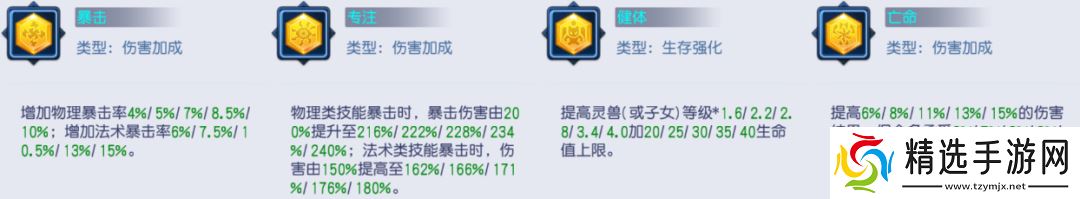 桃花源记必备神宠灵雪稚子：6%法伤暴增+秒3群攻，两段伤害先手压制解析！