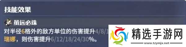 龙石战争英雄威廉详解