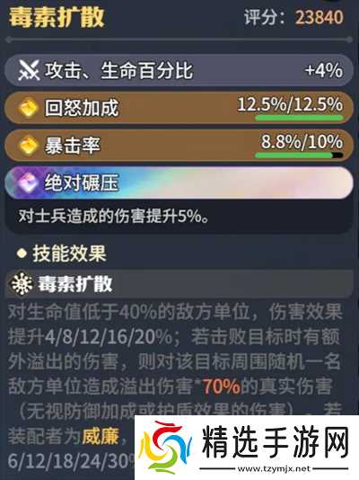 龙石战争英雄威廉详解