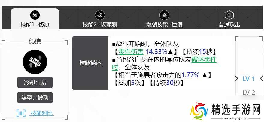 《胜利女神：新的希望》罗姗娜介绍
