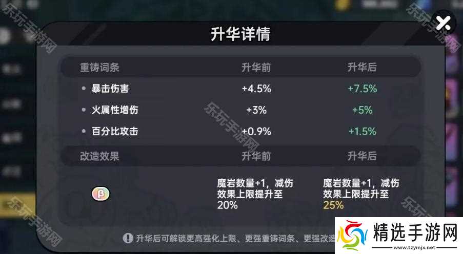 《英勇之地》武器升华攻略