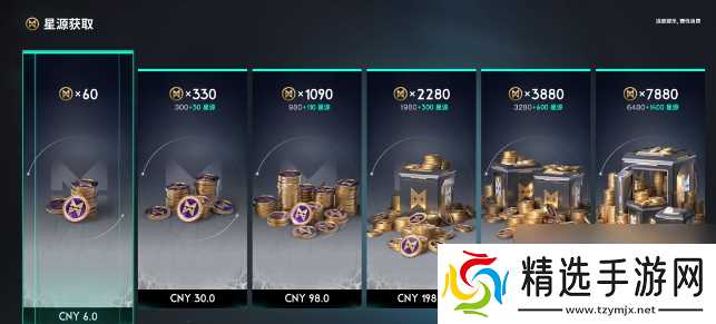 《七日世界》货币获取方法
