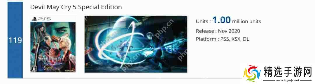 《鬼泣5》持续热销 累计销量现已突破1000万套