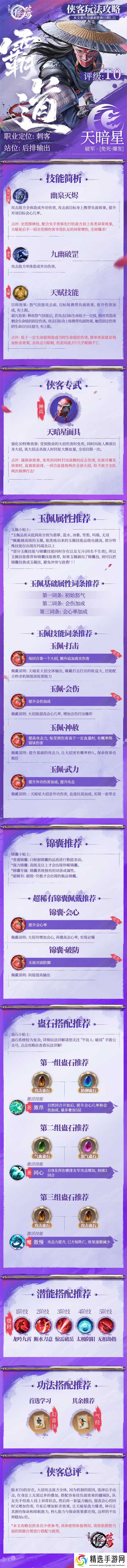 不良人破局天暗星阵容搭配推荐