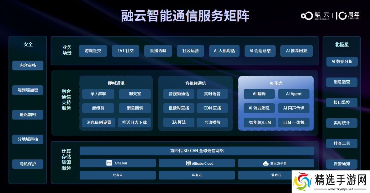 融云确认参展2025 ChinaJoy BTOB商务洽谈馆，精彩不容错过！