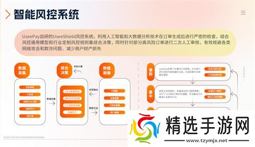 2025 ChinaJoy携手UseePay，以支付赋能撬动游戏出海新蓝海！