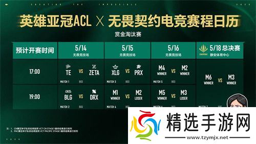 2025英雄亚冠ACL总决赛16日揭幕，九大赛事决战电竞之巅