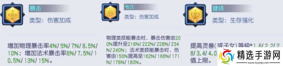 桃花源记【岚羽幻枭】从洗炼到觉醒的百万战力速成法，天择翎隐藏技巧揭秘