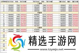 想不想修真冥界青莲地狱秘境地图通关攻略