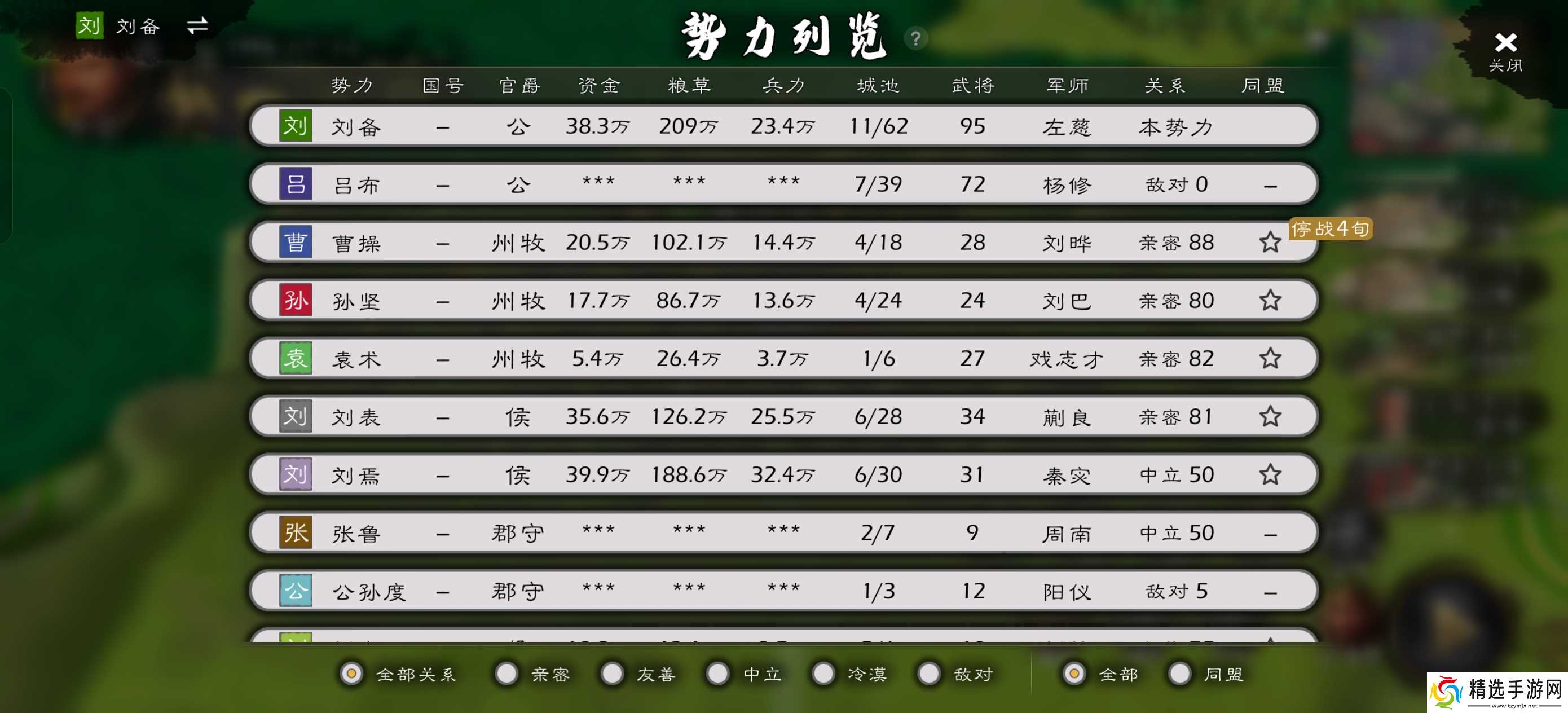 逐鹿逐鹿-三国本体剧本-诸侯讨董-刘备困难开局