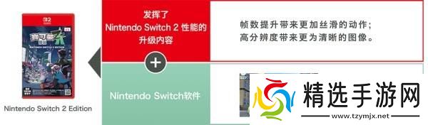 《宝可梦传说ZA》NS2版本及升级通行证内容介绍 宝可梦ZA怎么升级NS2版