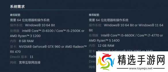 《分裂之门2》配置要求介绍