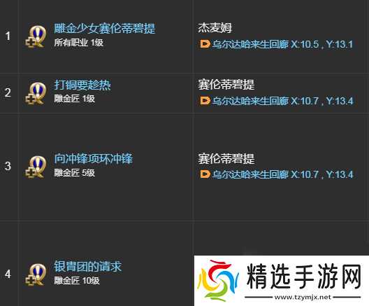 《最终幻想14:水晶世界》雕金匠介绍