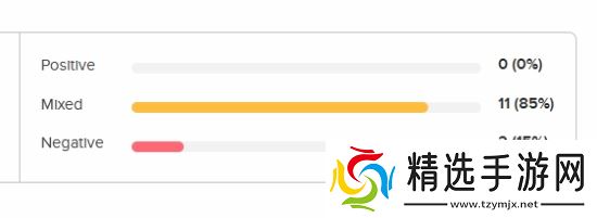《NS2秘密展》M站55分！13家媒体无好评