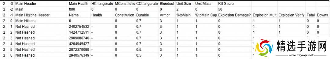 绝地潜兵2刺 入侵者有什么特点-绝地潜兵2光能族刺 入侵者特点介绍