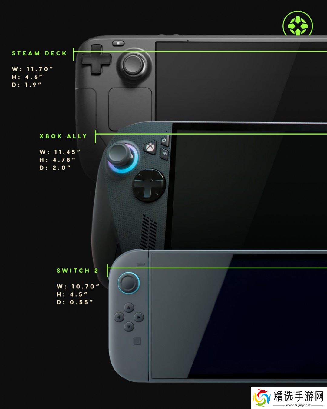 Xbox Ally X IGN上手心得：终于迎来最理想的游戏掌机