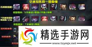 辛迪加转职后最佳人选是谁