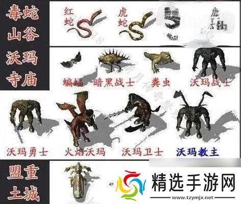 热血传奇怪物标识方法是什么？