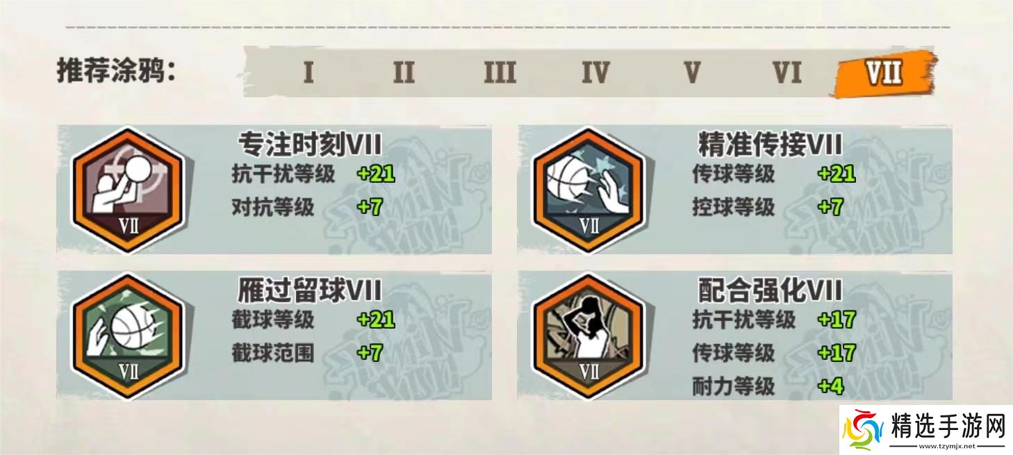 篮下王者【球员档案】球场所有问题的唯一答案-答案[PG]