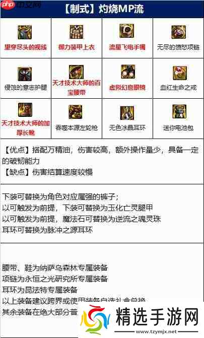 DNF男漫游110版本装备是什么-地下城与勇士110级男漫游毕业装备展示[多图]