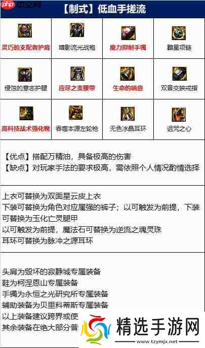 DNF男漫游110版本装备是什么-地下城与勇士110级男漫游毕业装备展示[多图]