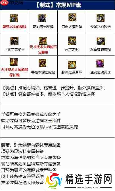 DNF男漫游110版本装备是什么-地下城与勇士110级男漫游毕业装备展示[多图]