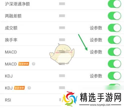 《东方财富》k线设置教程