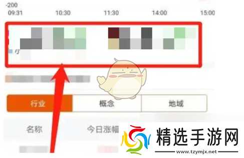 《东方财富》查看资金流向方法